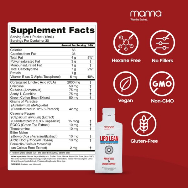 Frente del envase Liposomal Lipo Lean