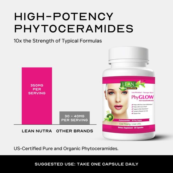 Frente del envase PhyGlow