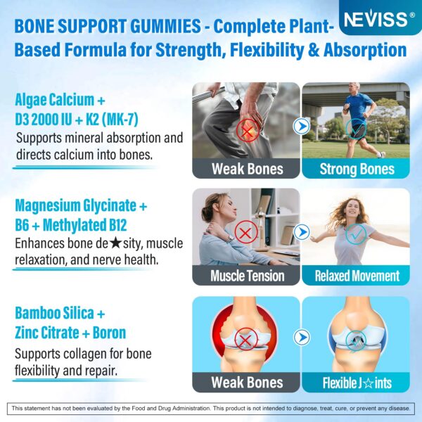 Frente del producto NEVISS en empaque