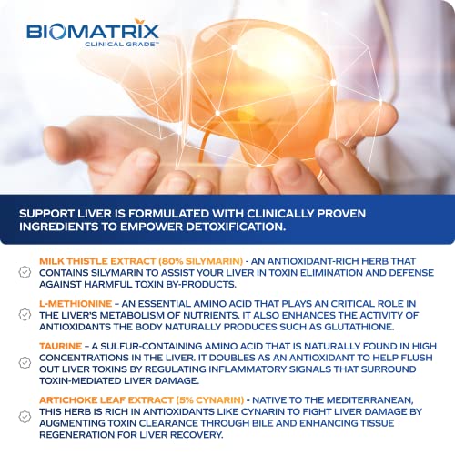 Frente y reverso envase BioMatrix Support Liver