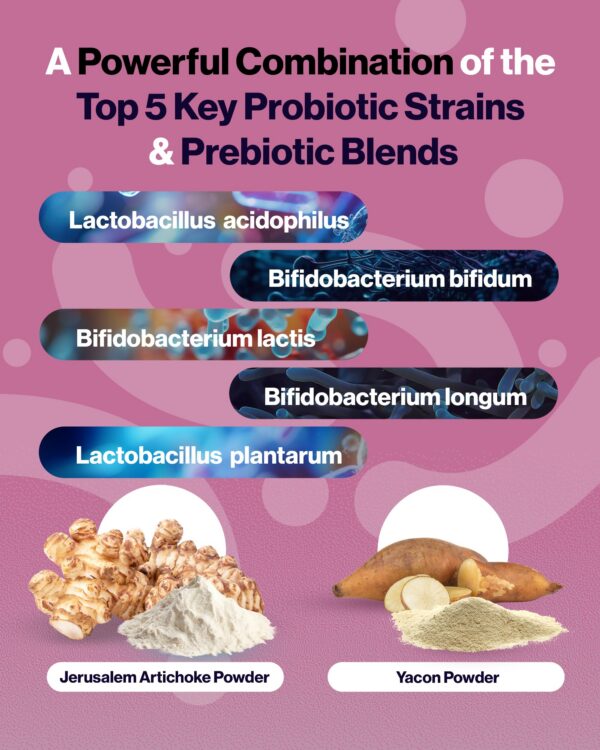 Friendlier Flora polvo probiótico con prebióticos para niños