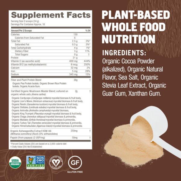 frontal empaque OM Mushroom Superfood Master Blend