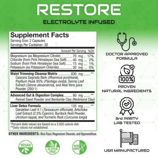 Frontal frontal Restore limpieza colon detox 60 cápsulas