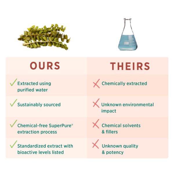Etiqueta de ingredientes en frasco