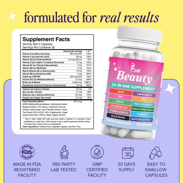 Detalles de la fórmula en la etiqueta