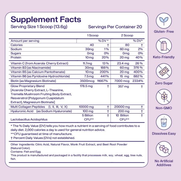 Frasco con etiqueta Fuel Colágeno