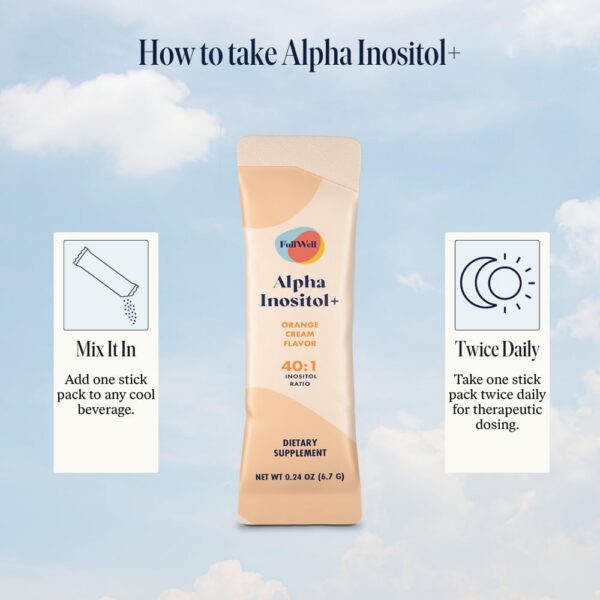 Etiqueta con Alpha-Lactalbumin