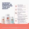 FullWell Fertility Trio suplemento prenatal con DHA y colina
