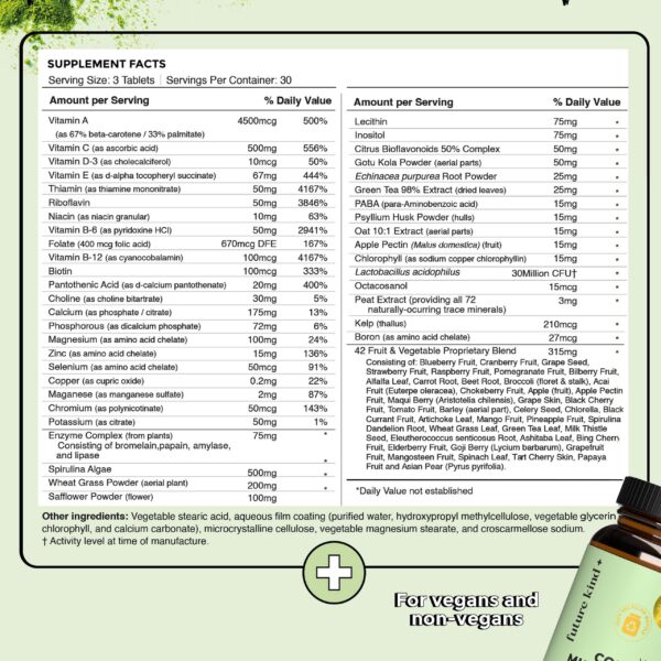 Composición de ingredientes