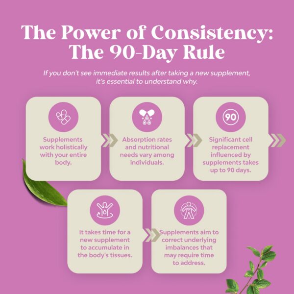 G-Curve suplemento herbal natural para curvar figura femenina