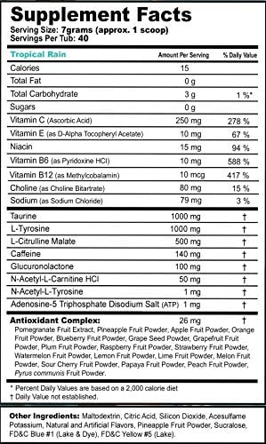 Presentación de porciones 40