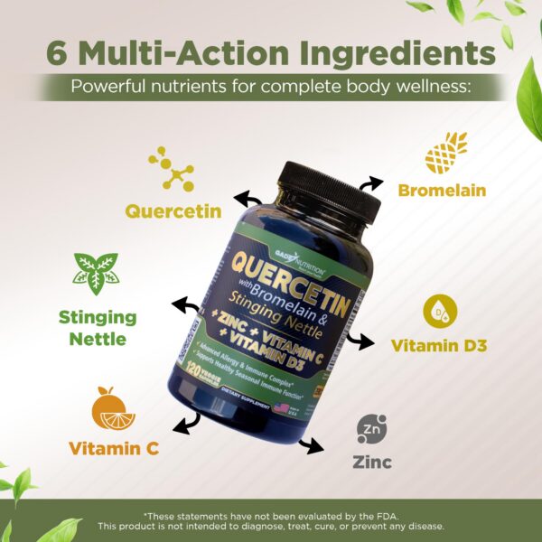 Version 1.0.0 Lista de ingredientes de quercetina GADE