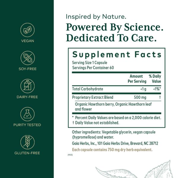 Version 1.0.0 Vista lateral del envase Hawthorn