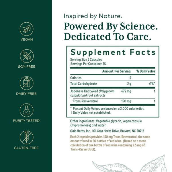 Detalles de ingredientes en la etiqueta