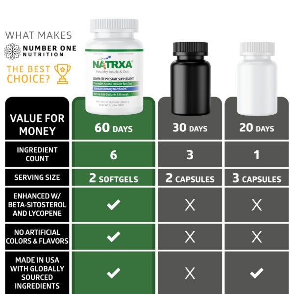 Conjunto de imágenes de Centurion Natrxa