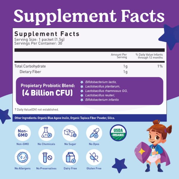 Ganador de premios probiótico Lovebug para bebés