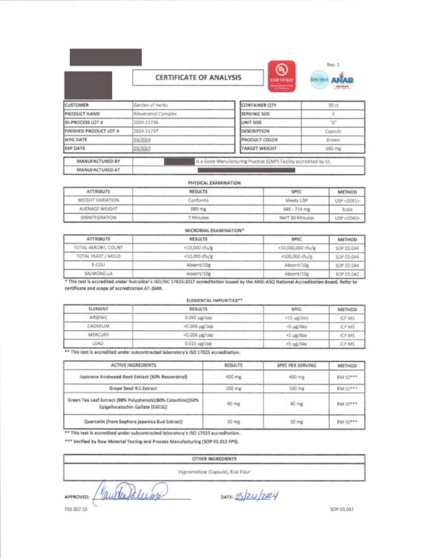 Envase Garden of Herbz con etiqueta