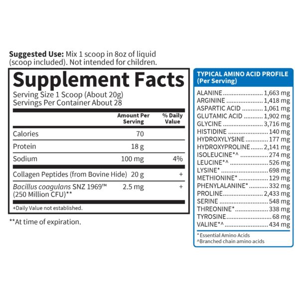 Version 1.0.0 Recipiente con etiqueta de lote