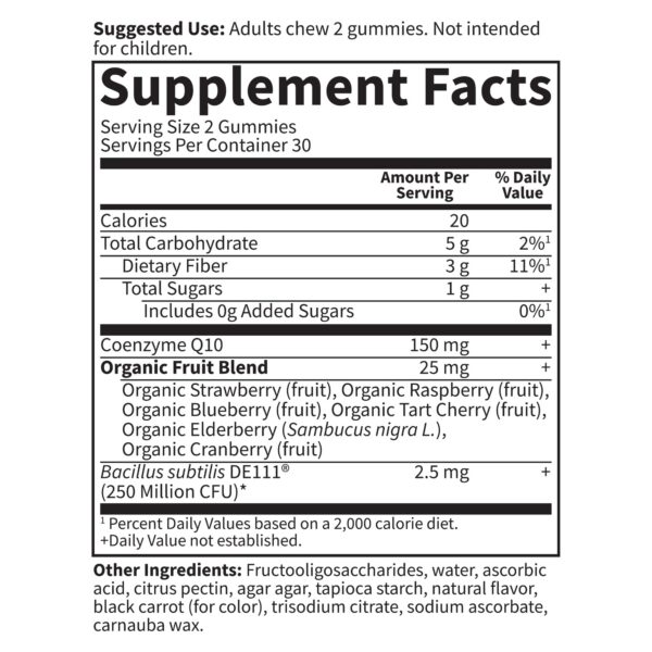 Detalle de la etiqueta de CoQ10 gomitas