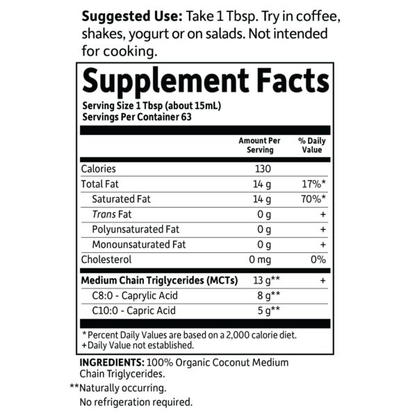 Version 1.0.0 Empaque y certificaciones del MCT Oil