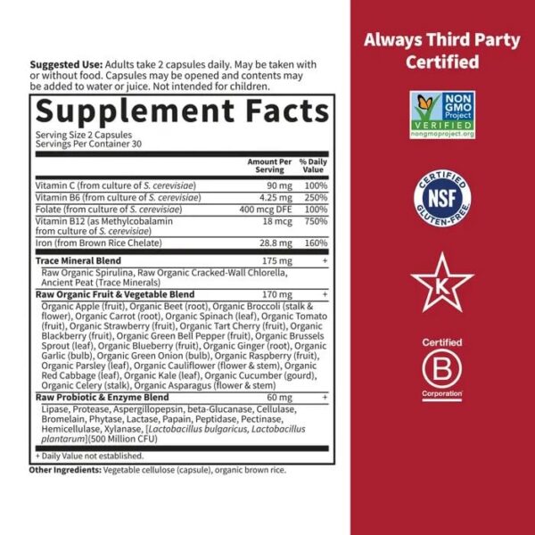 Vista lateral del envase