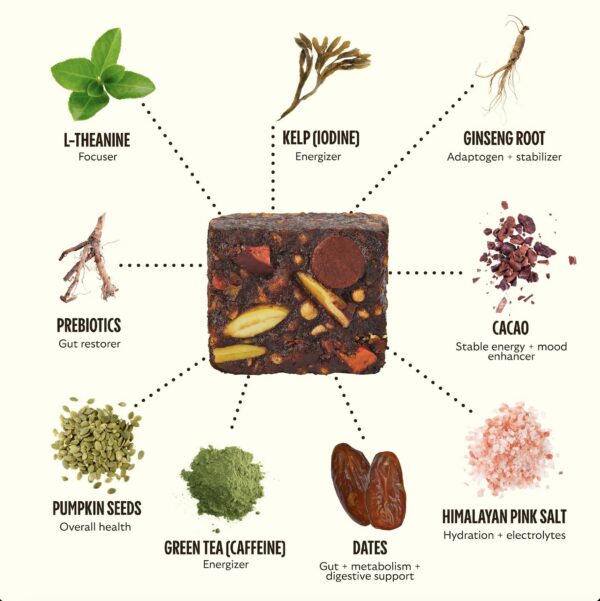 GEM superalimento para piel, metabolismo y función cerebral