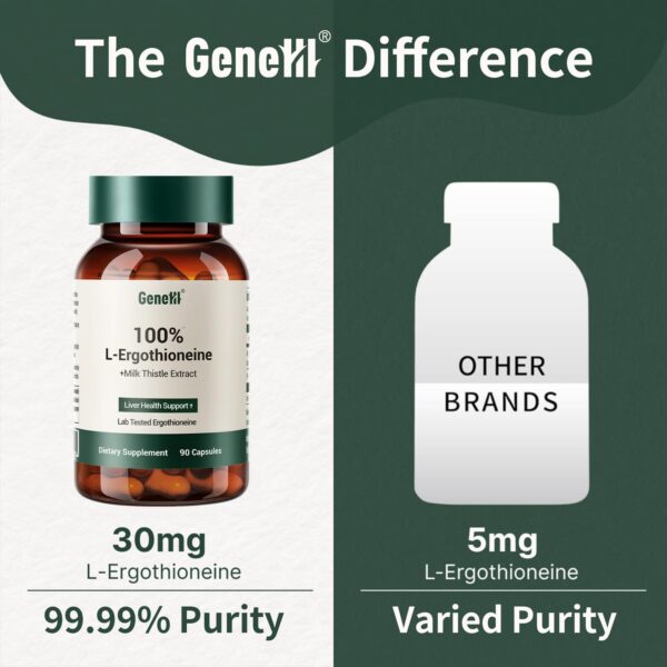 Frasco y cápsulas en caja