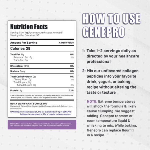 Presentación de GENEPRO GEN.3