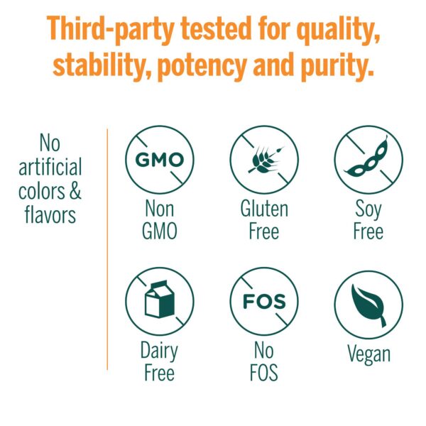 Genestra probióticos estables sin refrigeración