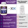 Cápsulas 250mg Genex Formulas Trans Resveratrol para salud celular