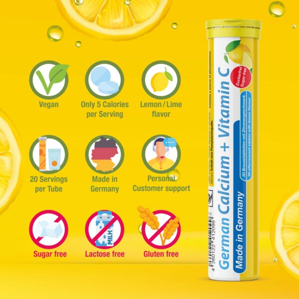 Version 1.0.0 Detalle de información del producto