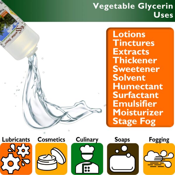 Glicerina vegetal sin ingredientes transgénicos