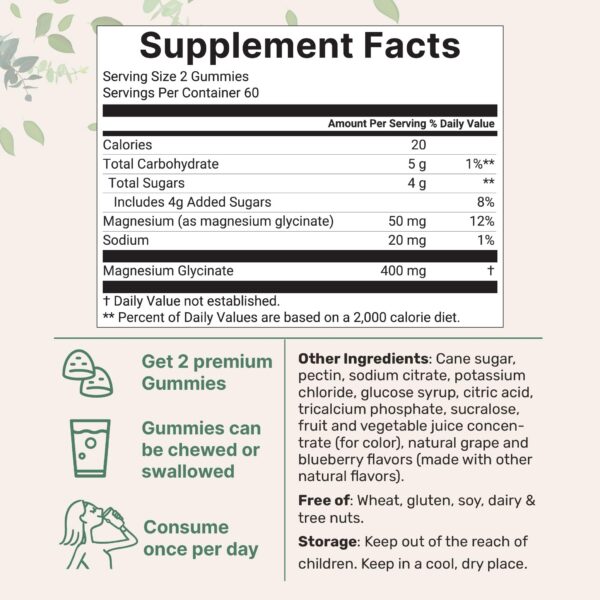 Version 1.0.0 Gomitas glicinato magnesio detallado de ingredientes