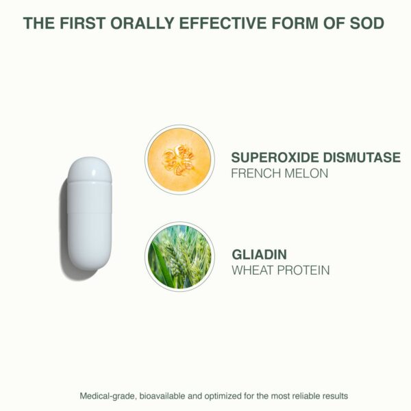 Caja y frasco GliSODin Skin Nutrients