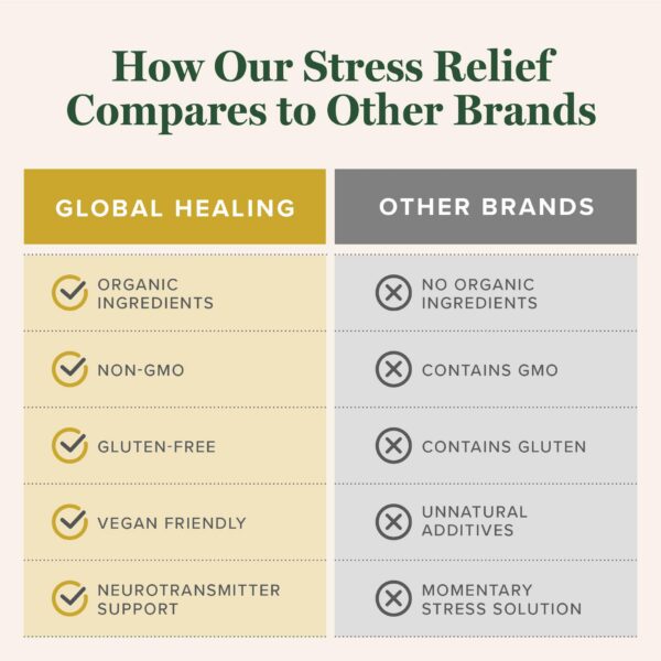 Etiqueta detallada de ingredientes del producto