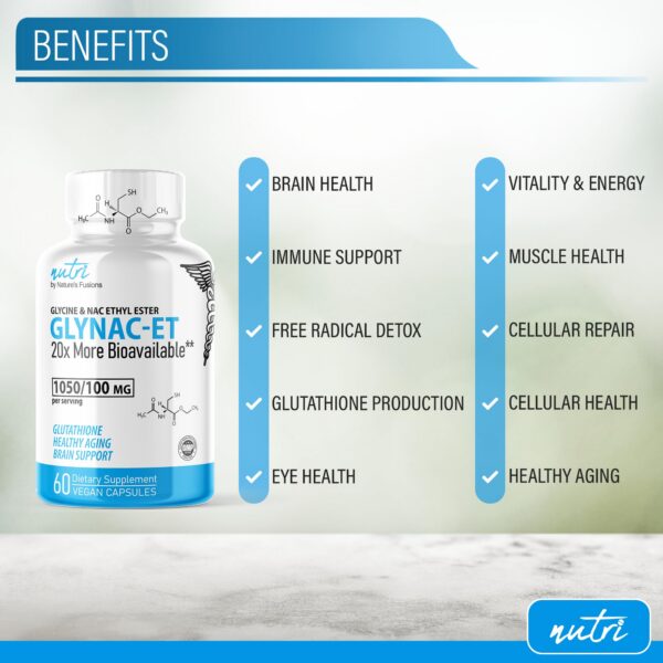 Version 1.0.0 Frasco y cápsulas GlyNAC-ET NAC