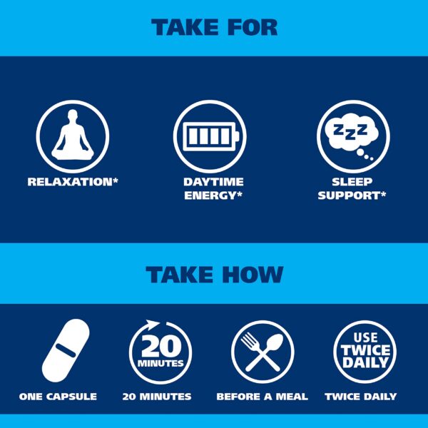 Version 1.0.0 Fabricación en instalación GMP y FDA