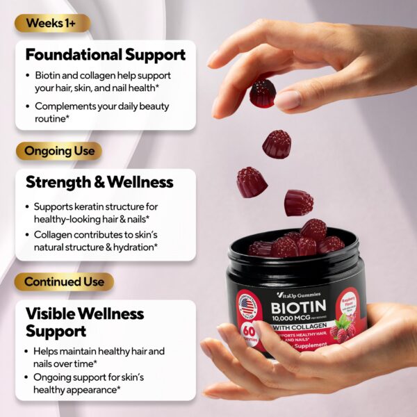 Pruebas de GMP en producto VitaUp