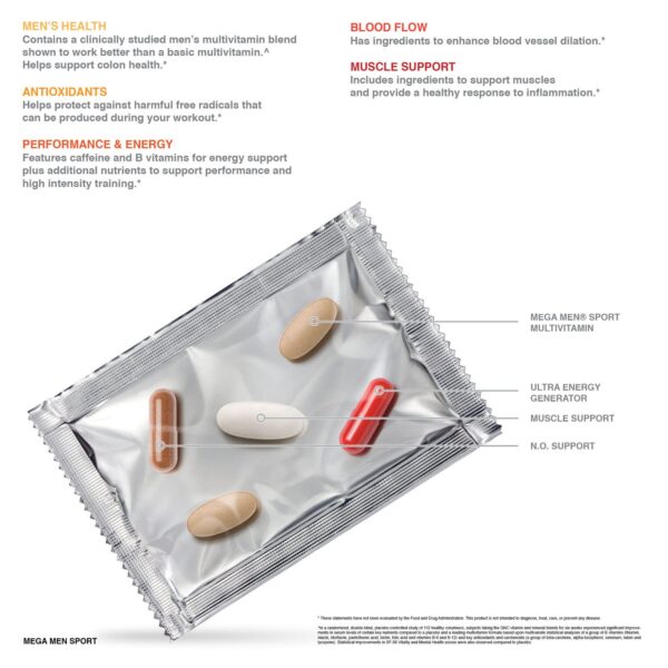 GNC Mega Men Sport multivitaminas con cafeína y antioxidantes
