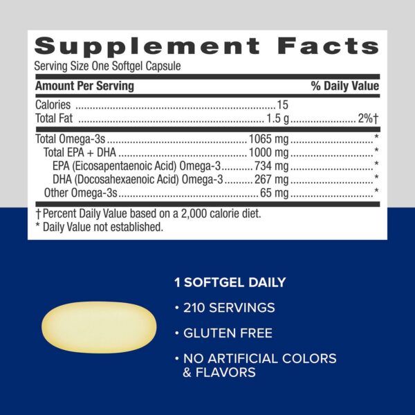 Softgel capsules for omega-3