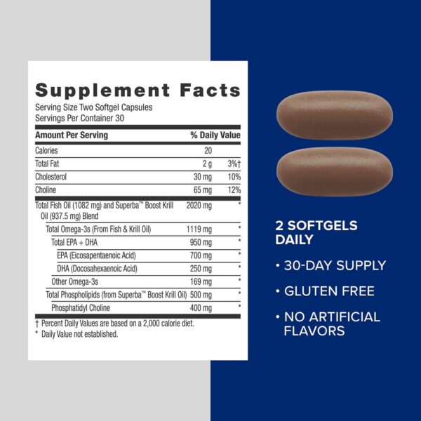 Cápsulas listas para consumir