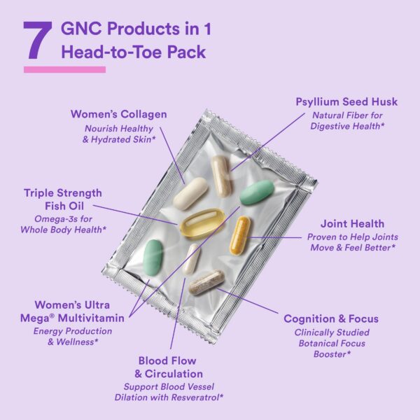 Version 1.0.0 Presentación final del Vitapak Whole Body