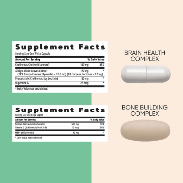 Logotipo de GNC en la caja