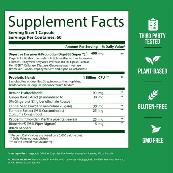 Bioperine añadido para absorción