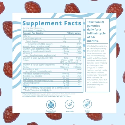 Gominolas Baby Blues para mamás ocupadas