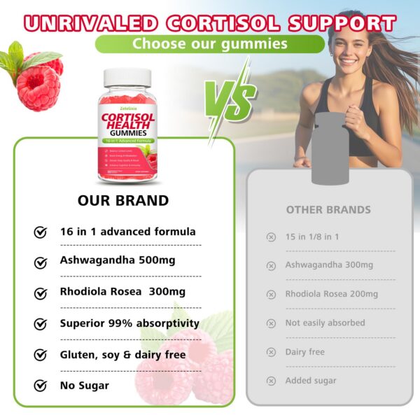 Gominolas naturales y efectivas Zetelixia cortisol mujer