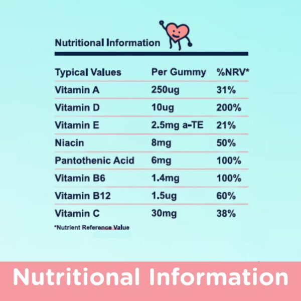 Gominolas NaturallyMum para niños presentación de 30 días