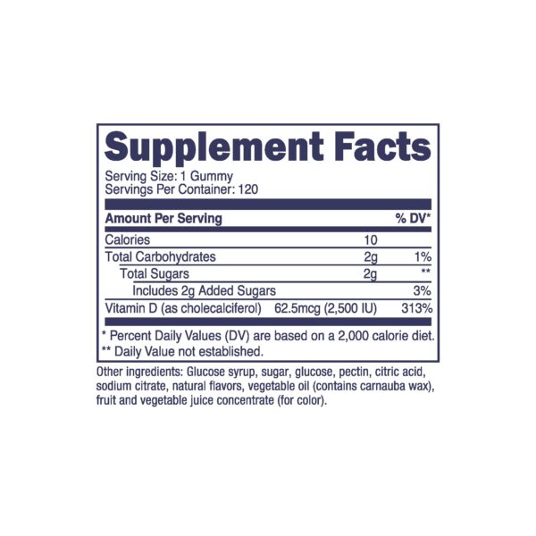 Version 1.0.0 Gominolas Nutricost vitamina D3 para apoyo óseo e inmunológico