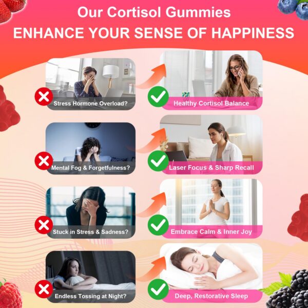 Gominolas en plato para cortisol equipo Flyrocer