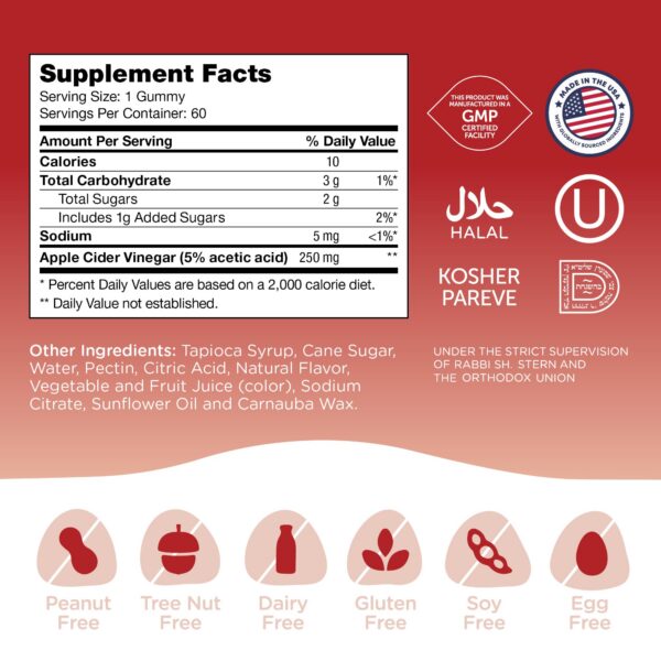 gominolas vinagre sidra fabricación usa certificadas kosher zahler